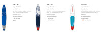Starboard Sup24 12.6 X 30 Generation 2024