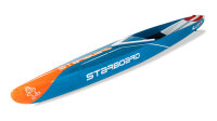 Starboard Sup24 14.0 X 20.5 All Star 2024