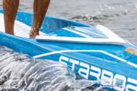 Starboard Sup24 14.0 X 25.5 Sprint 2024