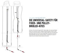 Core Sensor 4S+ Freeride Loop 18m + 4m + 2m