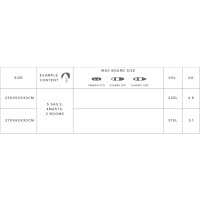 Mystic Saga Rigbag Gearbag