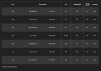 F-ONE ROCKET Wing Crossover