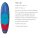 Starboard iGO SUP aufblasbar 2025